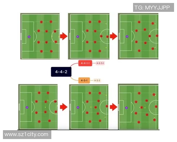 上海足球队技术解析:战术创新与球员发展全景探讨